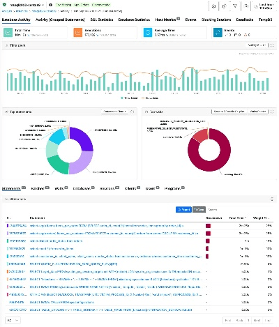 now老版本,深层数据执行策略 WearOS_v5.999
