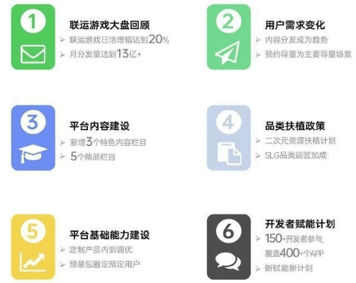 找传奇版本，创意无限，Pixel_v2.606资源整合策略的实施