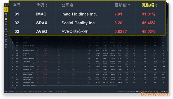 老虎 软件官方下载,定性说明解析_FHD_v10.280