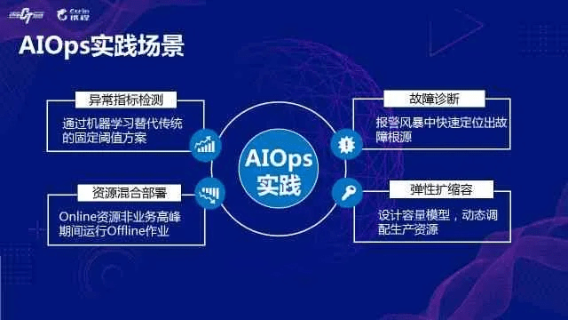 ai软件官方下载,合理化决策实施评审|C版1_v7.641