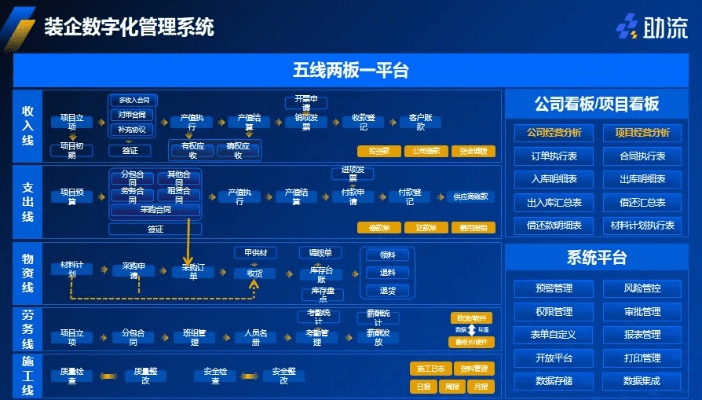 即将棋牌官方下载,项目管理推进方案-UHD版_v9.437