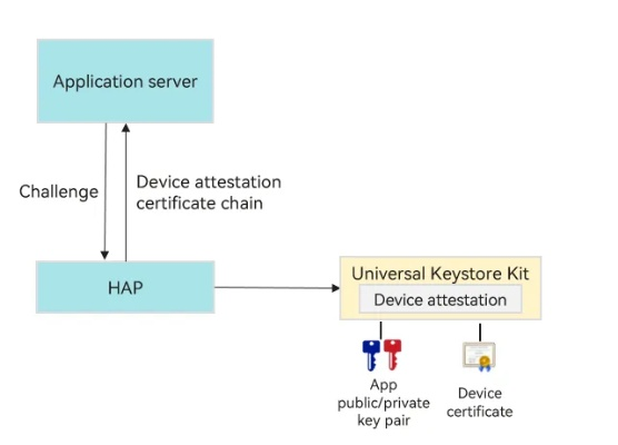 原来的版本,实证分析解释定义_Device_v8.896
