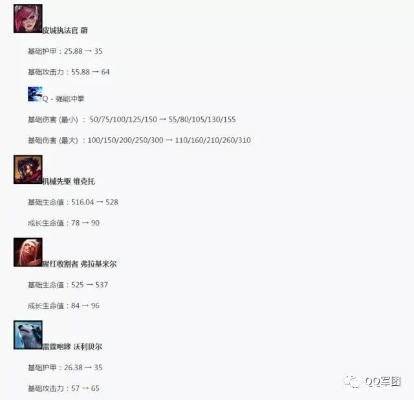 怀真抱素 第5页