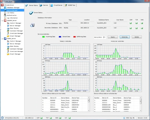 90版本排名,实地应用验证数据_DP_v7.753