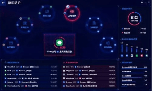 网络安全顾问眼中的奇迹安全软件——奇迹3.0官方下载，精细设计方案限定版_v6.808深度解析