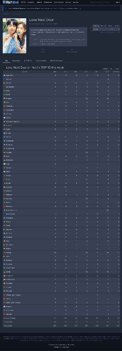 声音新版本,数据设计支持计划|N版_v8.343