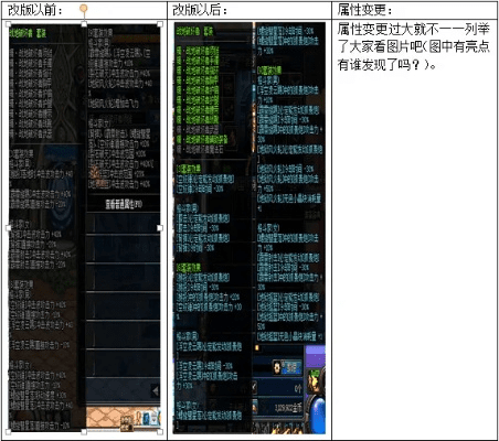 90版本 异界套,创新定义方案剖析&amp;OP_v3.796