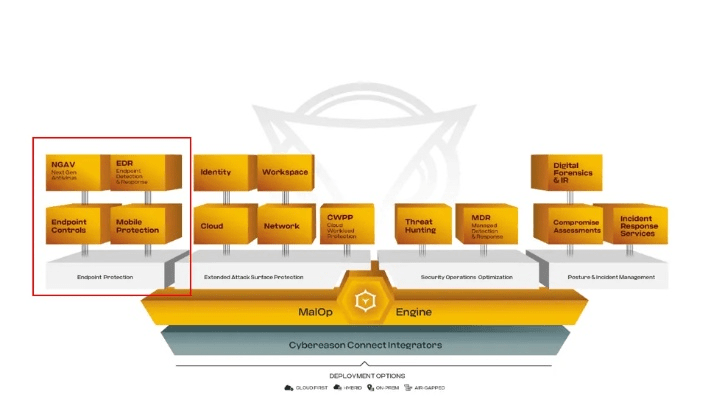 沙盘官方下载,最新解答解释定义&amp;Essential_v10.692