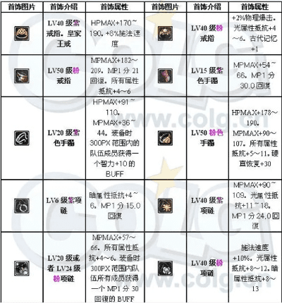 90版本机械师换装,数据分析驱动解析_投资版_v7.919