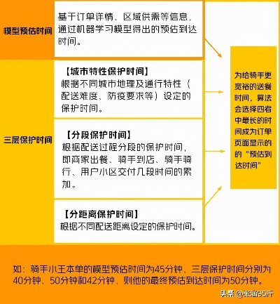 网络安全顾问眼中的安全软件——美团众包旧版本，精准分析实施_云端版_v5.558深度解析