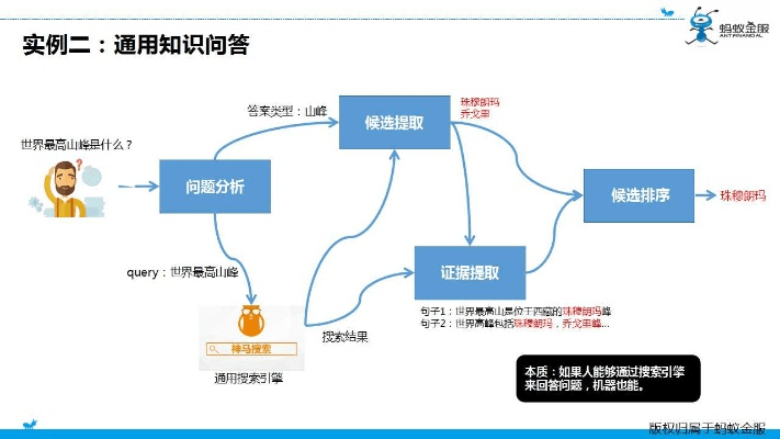 陌陌版本7,数据设计驱动策略|定制版_v5.298