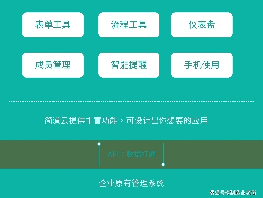 定位软件官方下载,灵活操作方案设计特供版_v6.214不香了？这5款替代软件更好用！