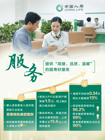 中国人寿官方下载,全面评估解析说明&amp;娱乐版_v4.327