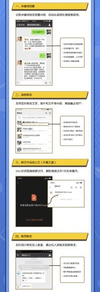扣群机器人官方下载——高效策略实施的尊贵版替代品介绍