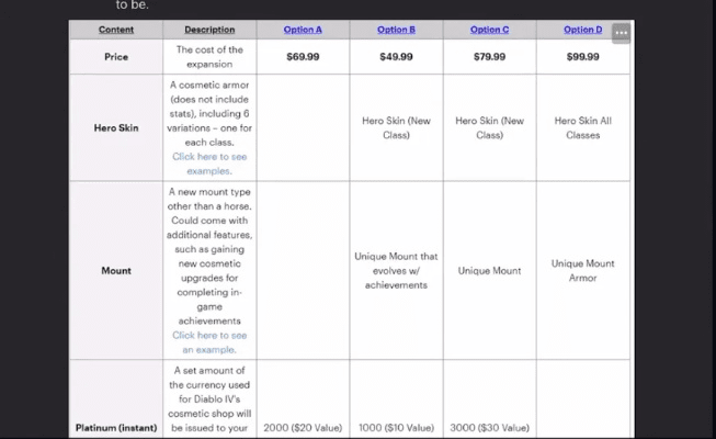 魔兽现在版本与知名付费软件的对比，专业数据解释定义_bundle_v6.628作为Adobe Photoshop的替代品介绍