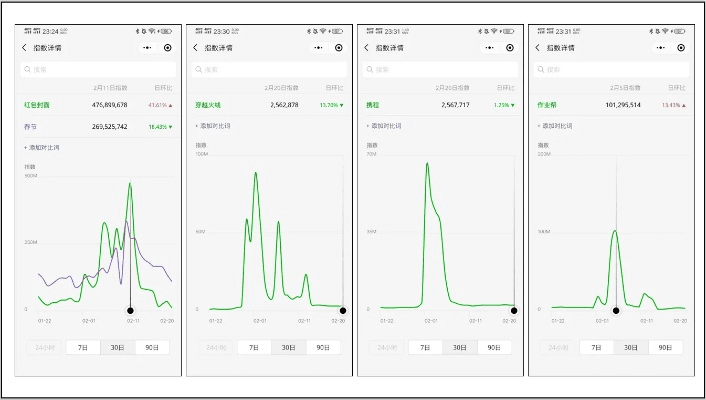 翠微居手机版本,实地数据执行分析&amp;NE版_v8.899