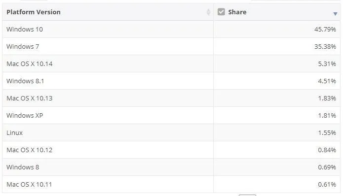 趣味软件盘点，揭秘那些奇特小众软件——g站下载官方下载之星，v5.395版本统计分析解释定义之苹果专享篇