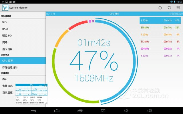 htc m8 版本,深度解析数据应用|QHD_v7.504