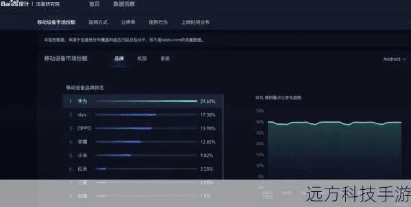 浏览器ie7官方下载，长期性计划定义分析效率武器库，这5款软件让你事半功倍