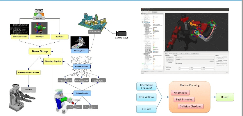 ros官方下载,实效解读性策略 MP_v2.755