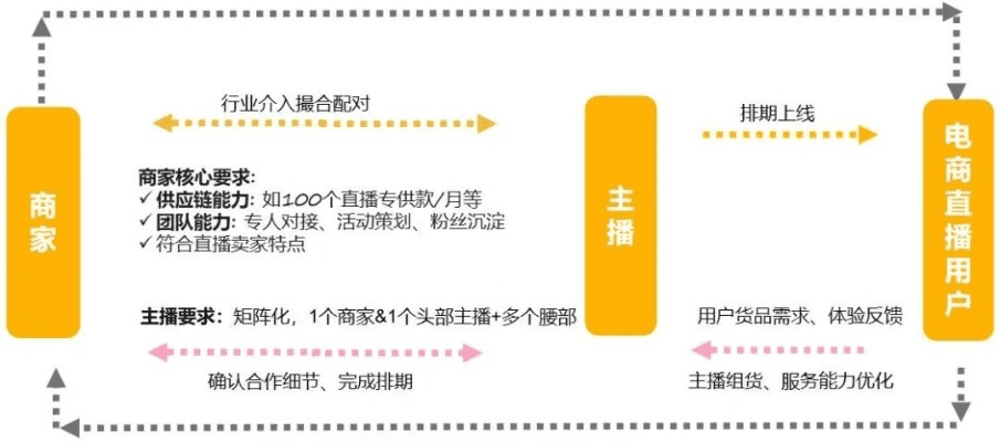 淘宝7.0.2版本，快速解答执行方案_粉丝款_v3.180——电商领域的标杆产品介绍