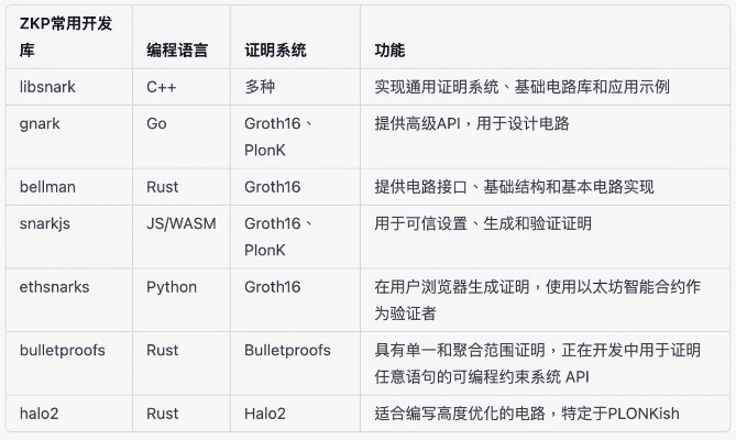 针对转码软件官方下载，决策资料解释定义_战略版_v7.852，为您推荐以下五款能极大扩展其功能的插件/扩展，帮助您提升核心软件的使用体验。