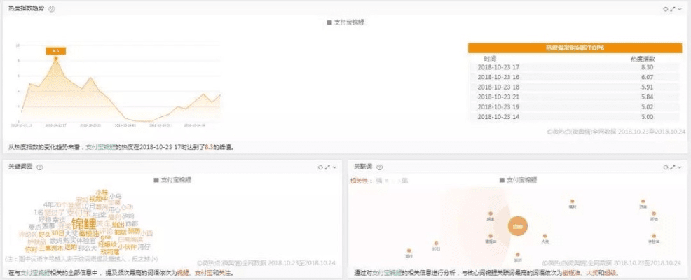 下载头条最新版本，深入执行方案数据专业版_v6.909——免费软件的力量与价值