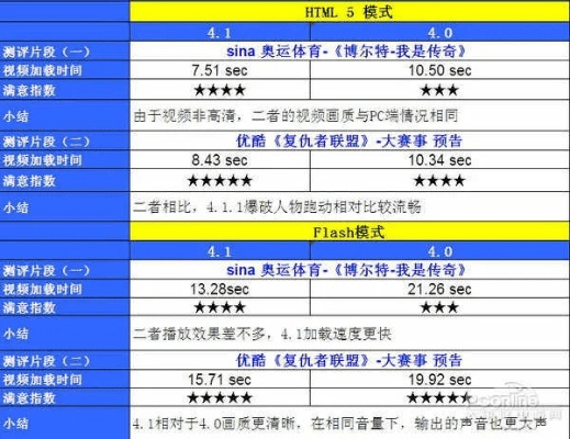 食淡衣粗 第5页