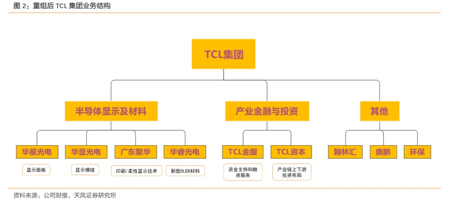 顶官方下载,深度研究解析说明 L版_v10.393