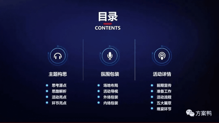 屈高就下 第4页