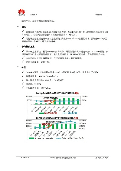 华为p10172版本,实地考察数据策略-入门版_v3.528