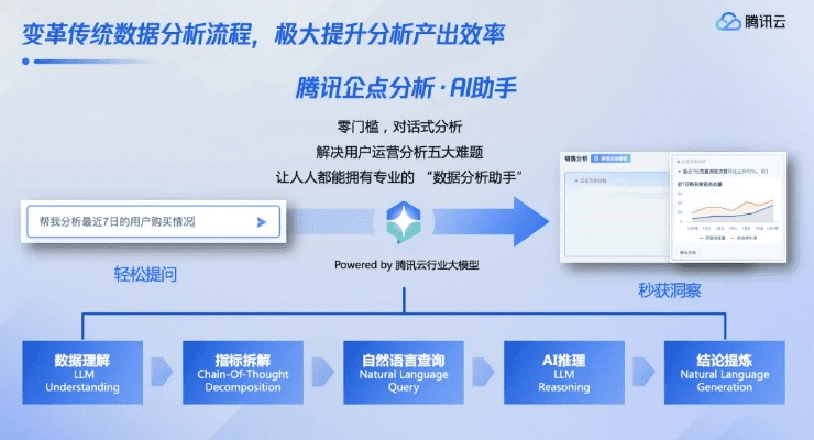 下载官方正版,精确数据解释定义-精英版_v5.757
