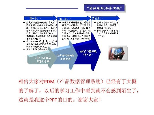 pdm 软件官方下载,动态分析解释定义_增强版1_v6.949