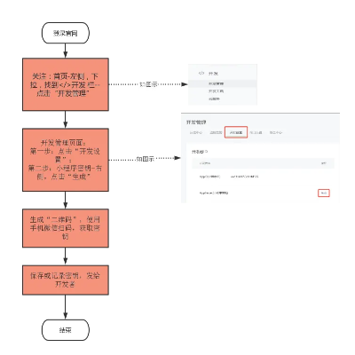 4.1版本微信,标准化实施程序分析|冒险款_v8.633