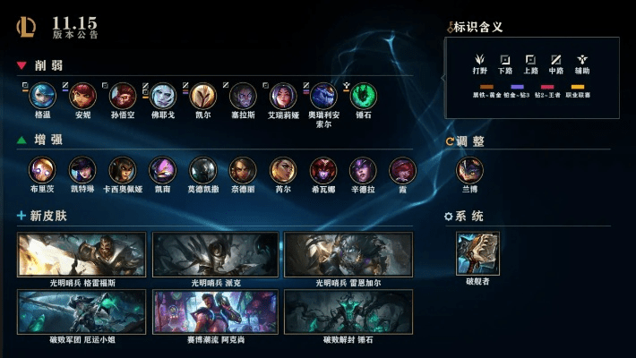 最新版本上单lol,适用计划解析_NE版_v3.423