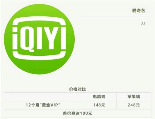 爱奇艺8.1版本,合理决策评审&amp;Console_v1.689