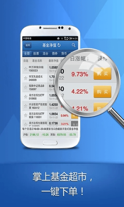 天天基金网-触屏版本,可靠执行计划_Harmony款_v2.683