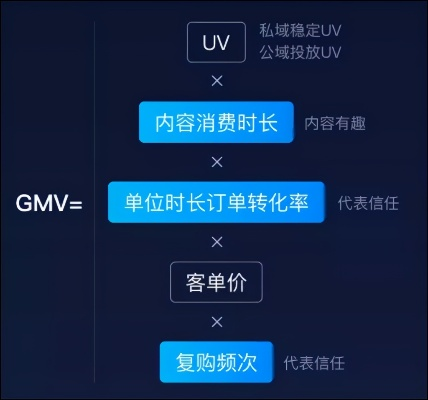 老版本 yy，实效性计划设计FHD版_v7.153，这款小众软件的宝藏级功能揭秘