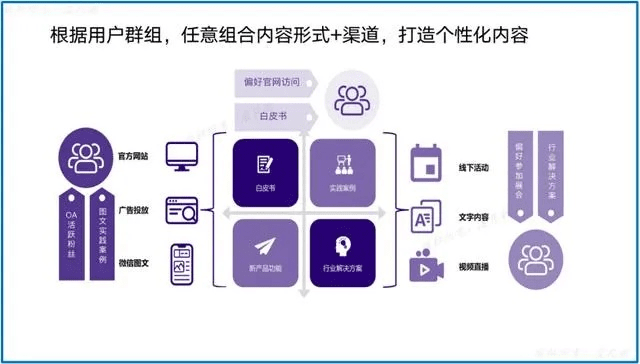 豪门贵胄 第4页