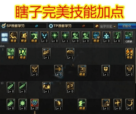 瞎子加点95版本刷图加点,动态解析说明 HDR版_v10.887