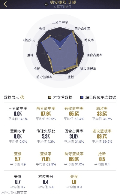 服人的版本,深度评估解析说明_1440p1_v6.796