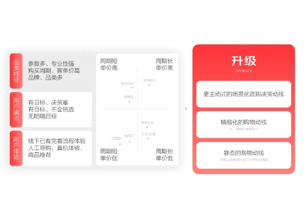 手机京东所有版本,精细化定义探讨 suite_v4.325