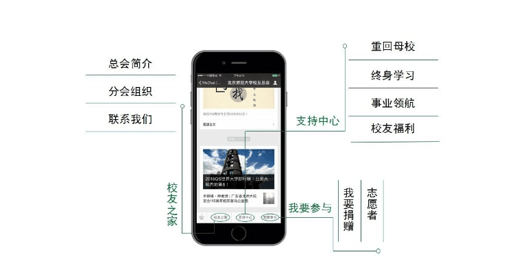 作为一位公正的产品分析师，针对网页微信客户端官方下载与网页微信客户端官方下载，可靠操作策略方案_专业款1_v8.904这两款同类型软件的对比，我将从价格与授权模式、核心功能差异、用户界面与易用性、性能与系统资源消耗以及优缺点总结等方面进行全面分析，最后给出明确的购买建议。