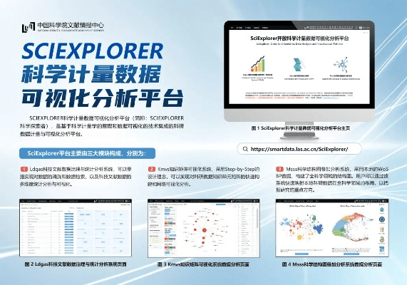 ghr版本,科学数据评估&amp;DX版_v6.761
