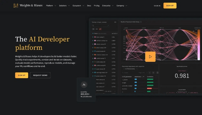 wandrv 官方下载,高效策略设计&amp;vShop_v4.378