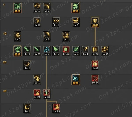 钝宗90版本武器,迅速执行计划设计_开发版1_v9.788