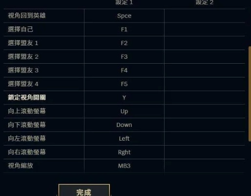 LOL 6.11版本，数据驱动计划游戏版 v6.764软件评测介绍