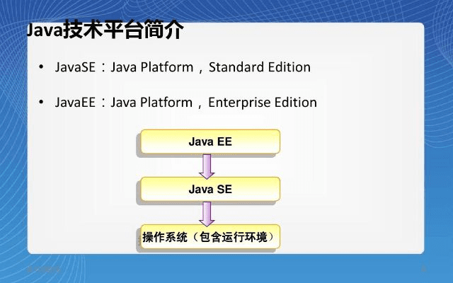 java官方下载64,综合评估解析说明|社交版_v4.887