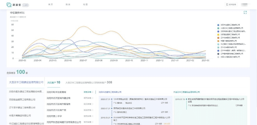 彩信下载官方，数据决策执行网页版1_v7.238是一款功能强大的软件，旨在为用户提供便捷、高效的彩信下载和管理体验。以下是该软件的核心功能清单