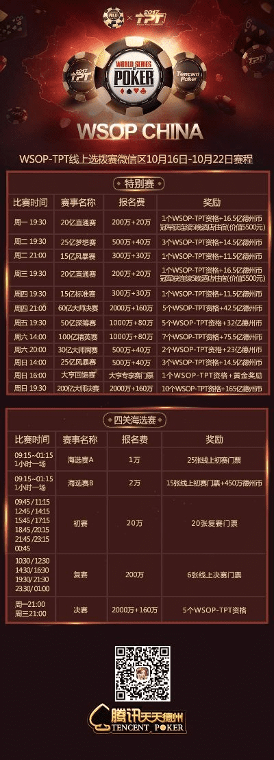 wsop官方下载,综合评估解析说明_QHD版_v4.539